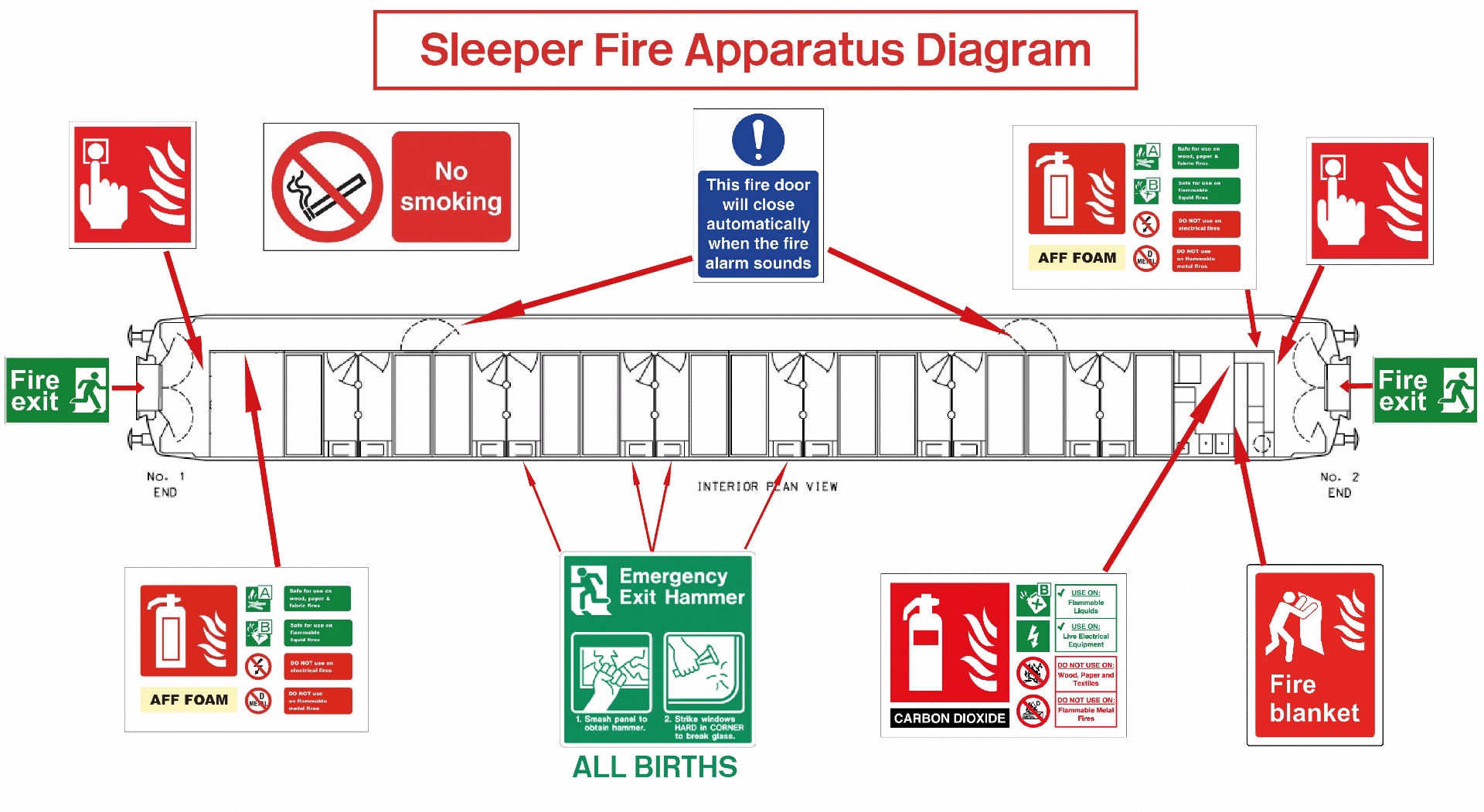 sleeper_fire