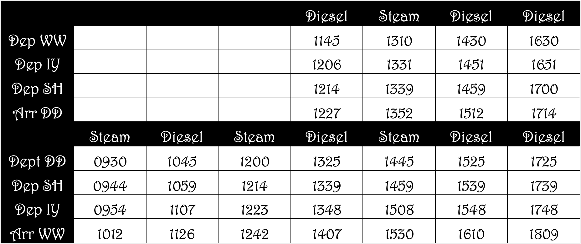 Timetable