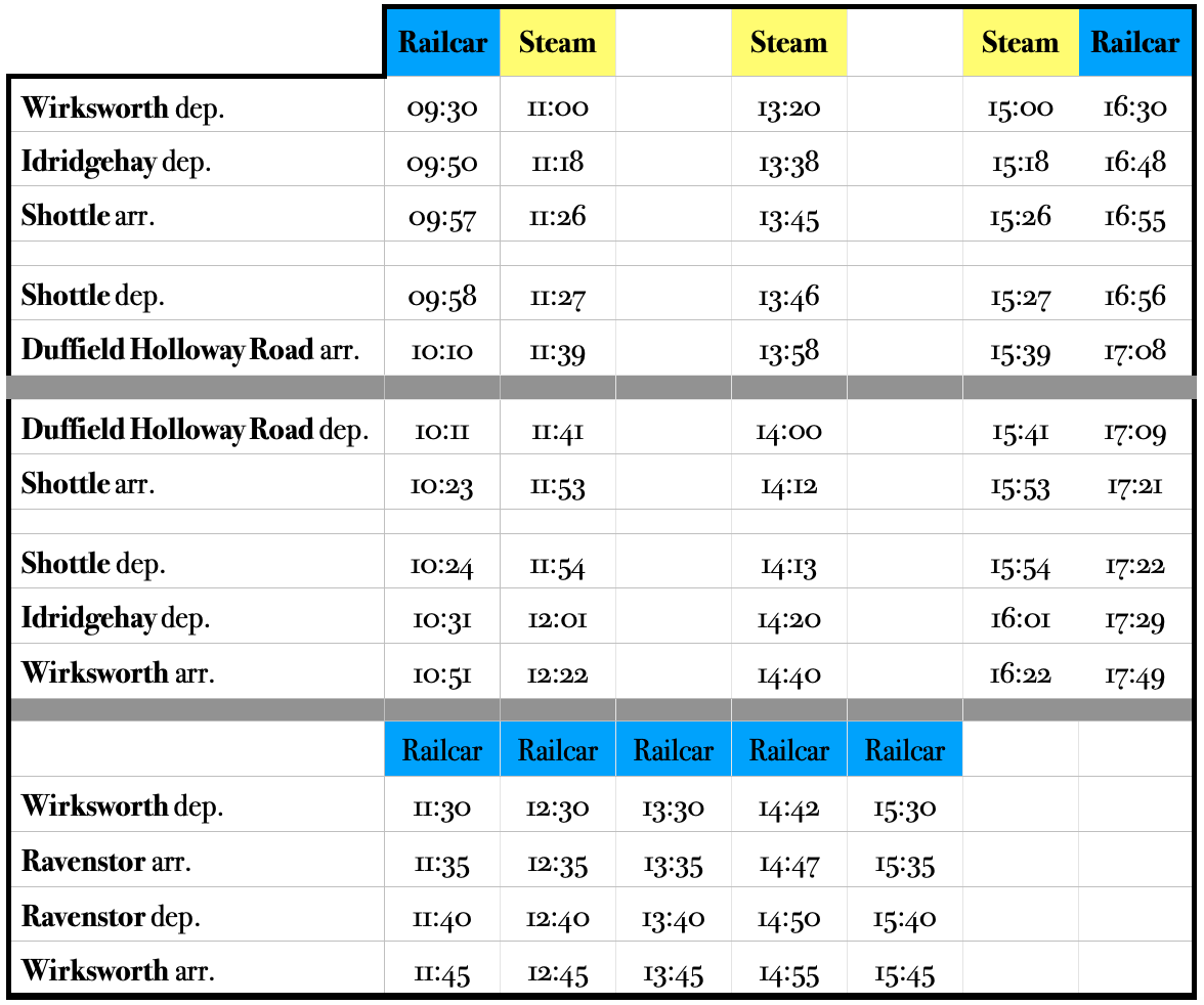 Revised Timetable