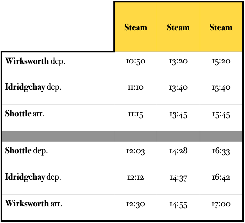 Temporary Yellow Timetable