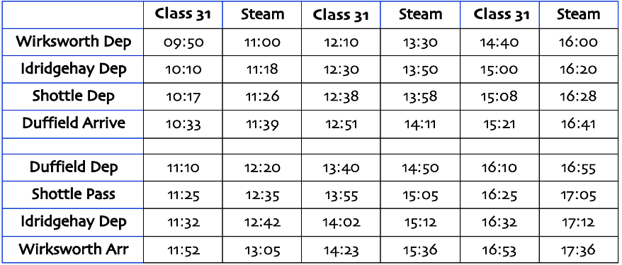 Timetable