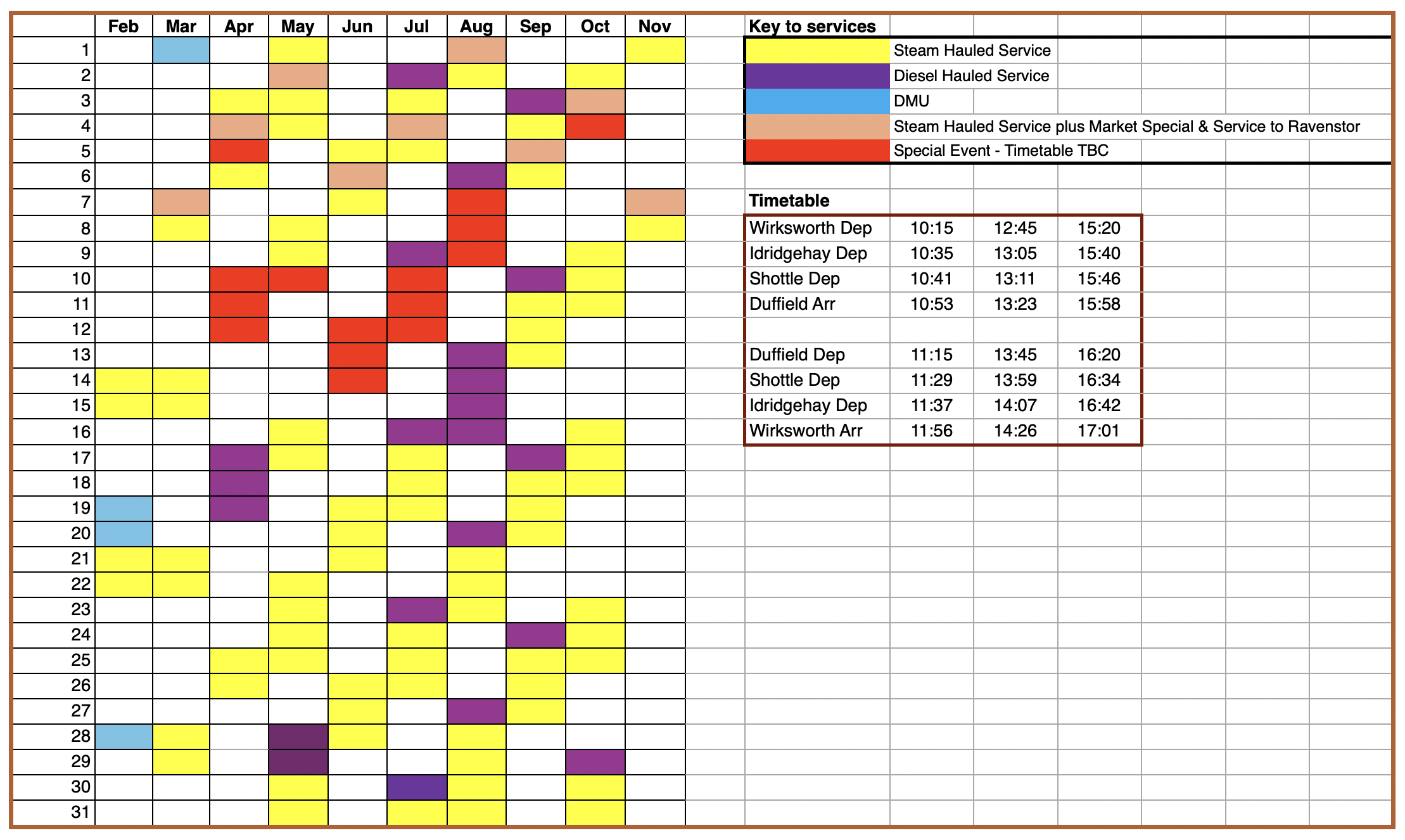 Ecclesbourne Valley railway