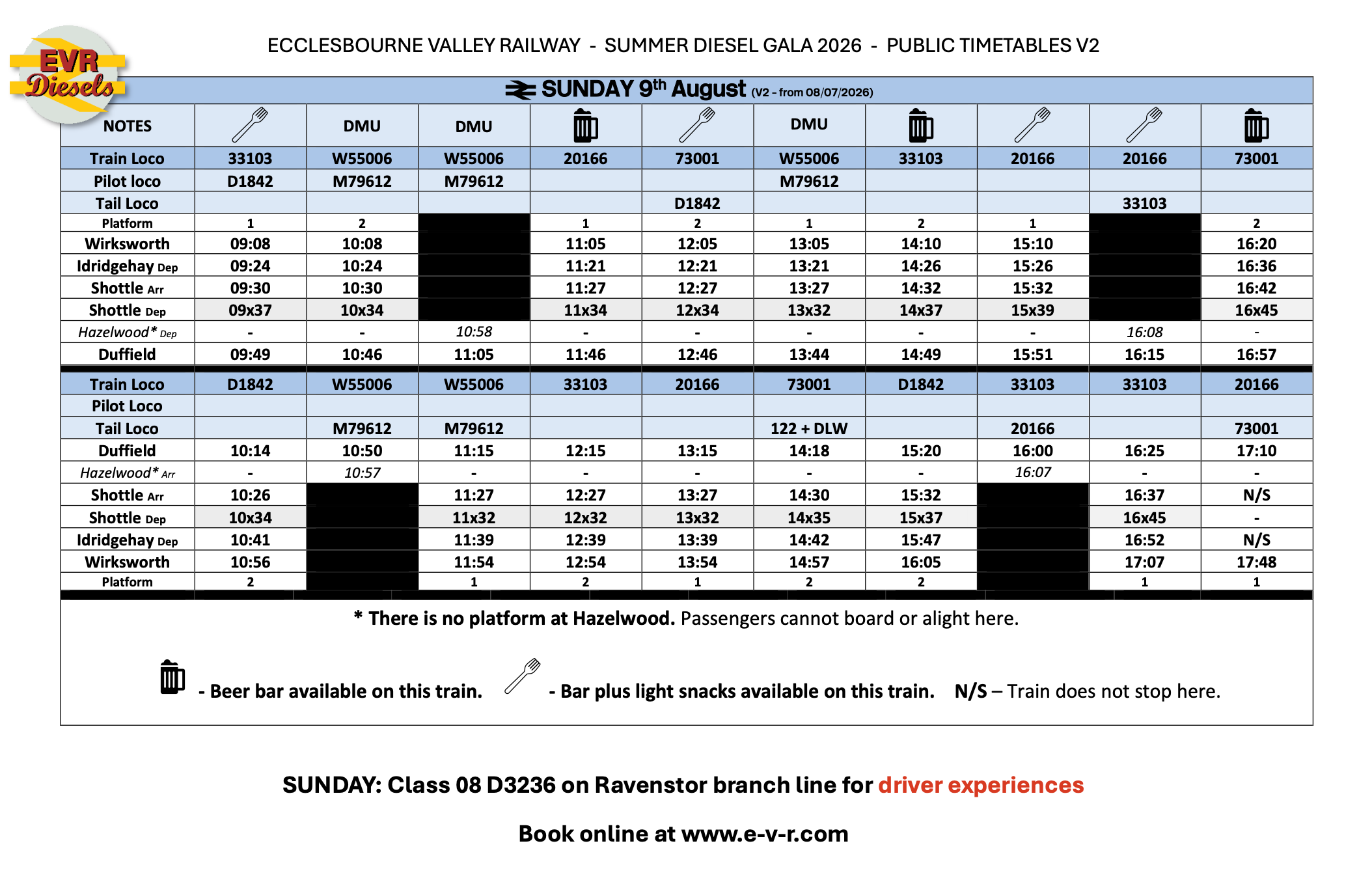 diesel summer gala 7/8/9 August